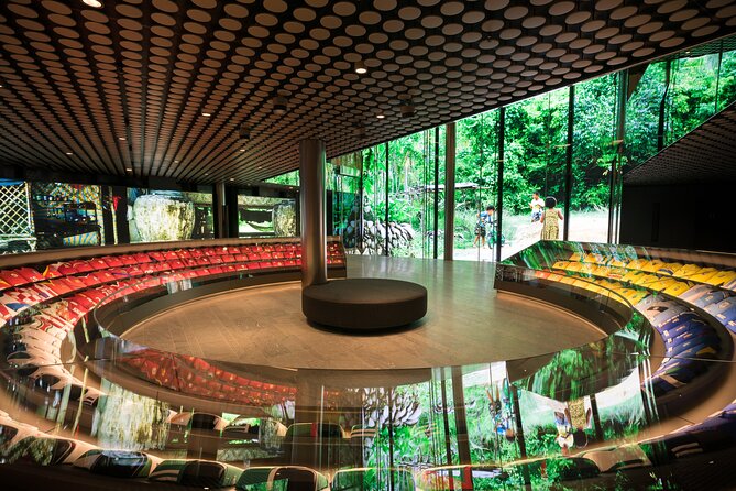 FIFA Museum Tickets - How long to allow for the visit