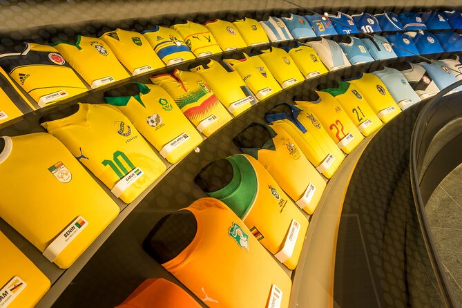 FIFA Museum Tickets - Location and getting there in Zurich